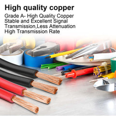 iGreely Flexible Copper Wire Stranded Oxygen Free Copper Electrical Wire for Solar Panel Automotive Car Marine Boat Speaker LED Light Wiring