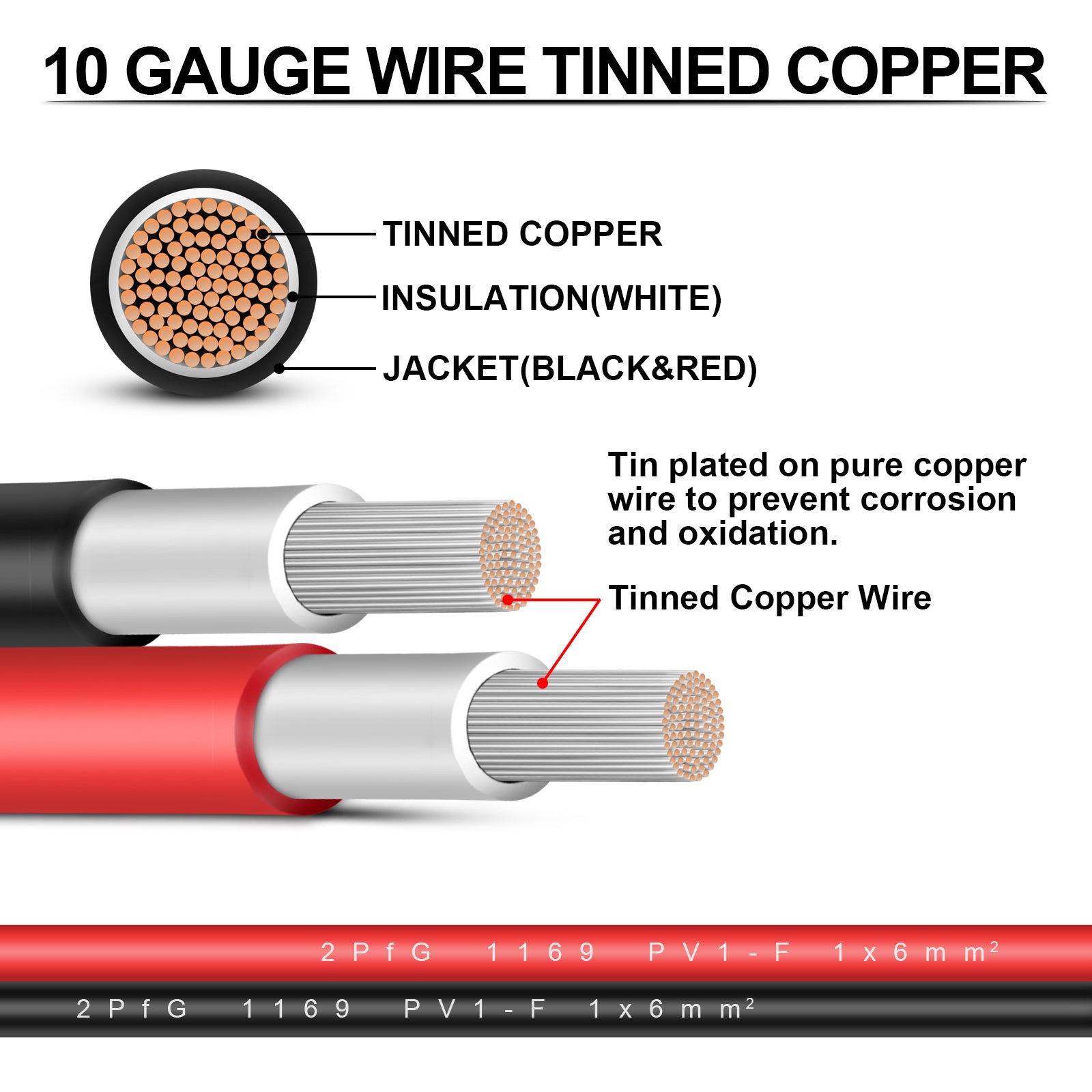 iGreely 10AWG MC4 Solar Panel Extension Cable with Solar Panel Female and Male Connector Solar Panel Adapter