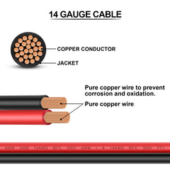 14AWG 12V DC Extension Cable DC 2.1mm x 5.5mm 5521 Power Supply Adapter Flat Extender Cord,Female to Male Wire for CCTV Security Camera,IP Network Camera,DVRs and More Devices