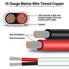 Marine Wire Duplex Marine Grade Wire, Tinned Copper Wire Stranded PVC Electrical Wire, Waterproof Corrosion Resistant 2 Core Insulated Wire for Boat Automotive Marine Solar RV