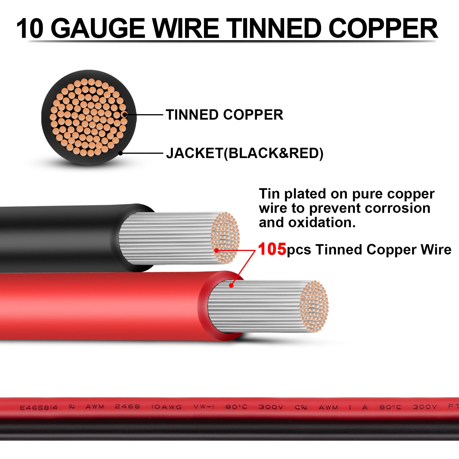 iGreely SAE Extension Cable 10AWG SAE to SAE Quick Disconnect Wire Harness SAE Connector Solar Panel Extension Cable for Trolling Motor Automotive RV Battery Motorcycle Cars Tractor 10 Gauge