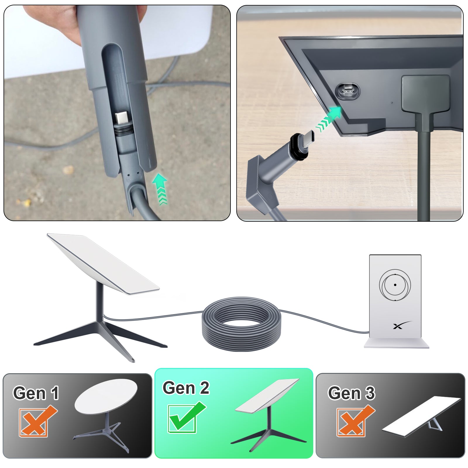 iGreely Starlink Gen 2 Cable, Starlink Cable Gen 2 Compatible with Starlink Actuated Gen 2,Waterproof Starlink Replacement Cable for Starlink Rectangular Satellite V2 24 AWG