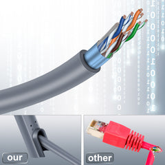 iGreely Starlink Gen 2 Cable, Starlink Cable Gen 2 Compatible with Starlink Actuated Gen 2,Waterproof Starlink Replacement Cable for Starlink Rectangular Satellite V2 24 AWG