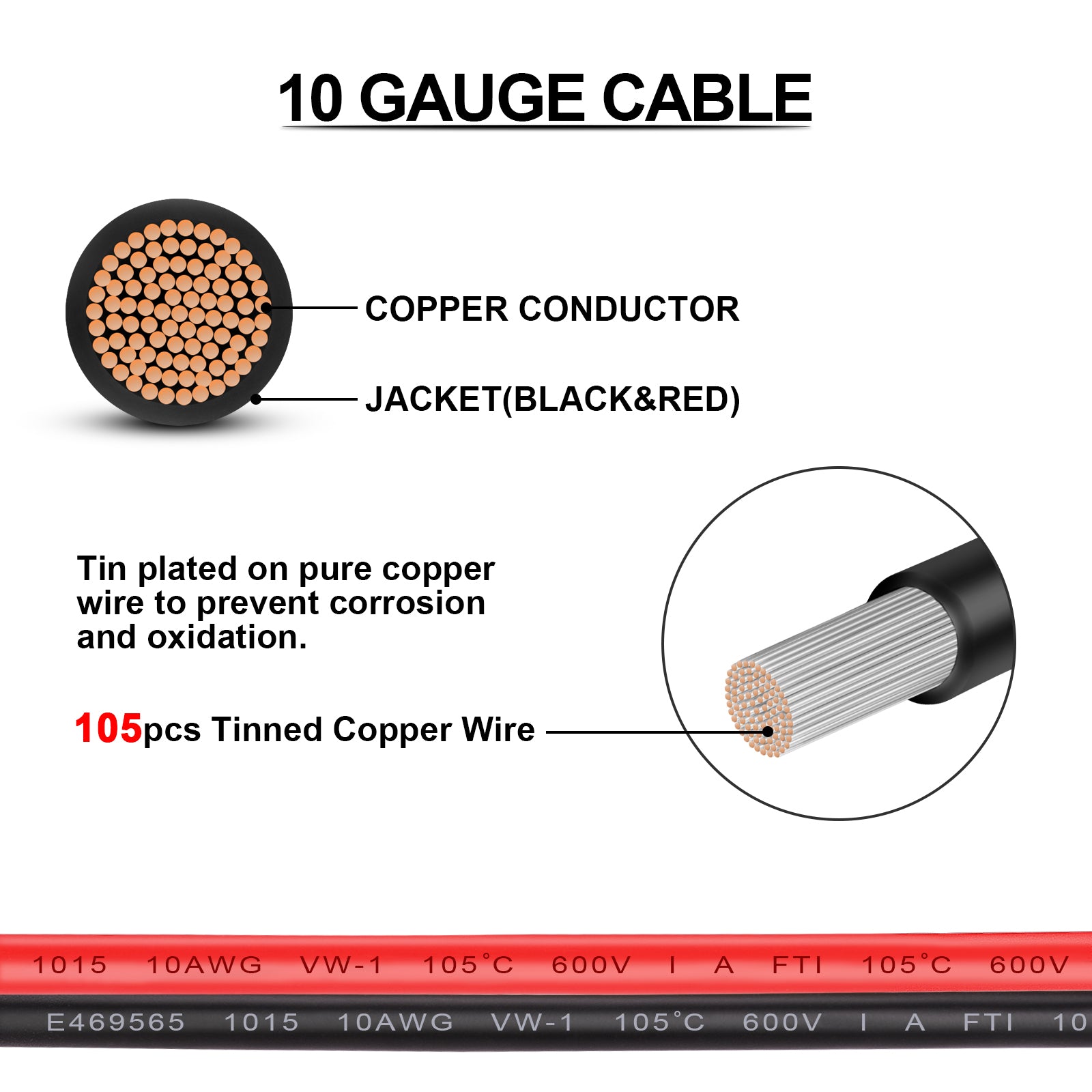 10 Gauge Fuse Holder - 10 AWG Inline Heavy Duty Wire Fuse Holder with 30 AMP ATC/ATO Blade Fuses for Automotive Car Motorcycle Marine RV