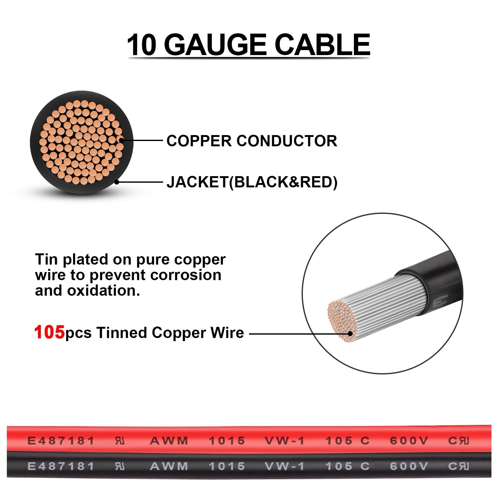 iGreely Dual Positive/Negative ATC Style Fuse Holder 10AWG Wire with Ring Terminals and 45A Connectors for Automotive