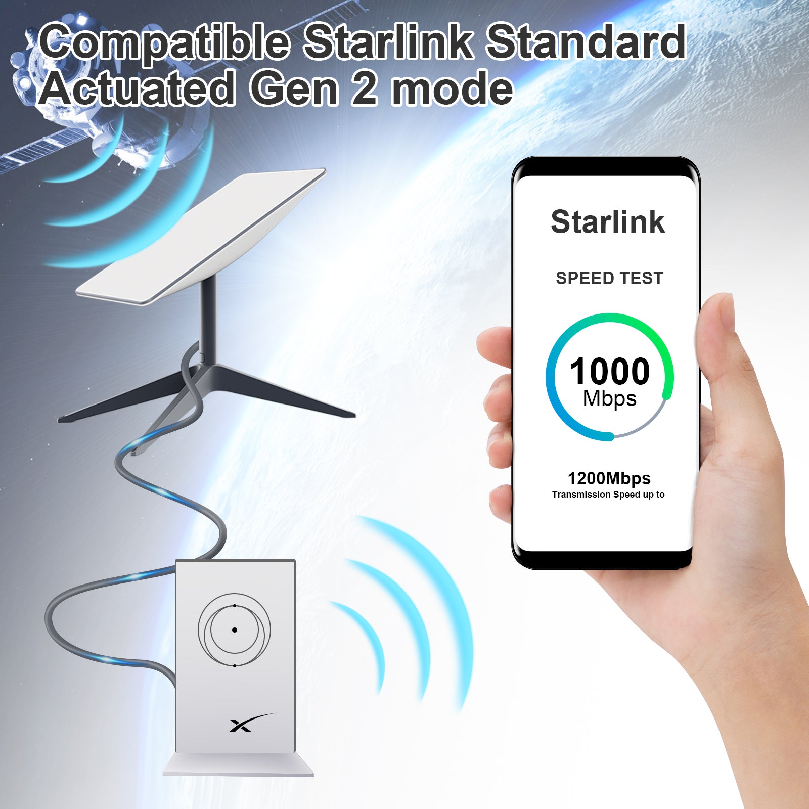 iGreely Starlink Gen 2 Cable, Starlink Cable Gen 2 Compatible with Starlink Actuated Gen 2,Waterproof Starlink Replacement Cable for Starlink Rectangular Satellite V2 24 AWG