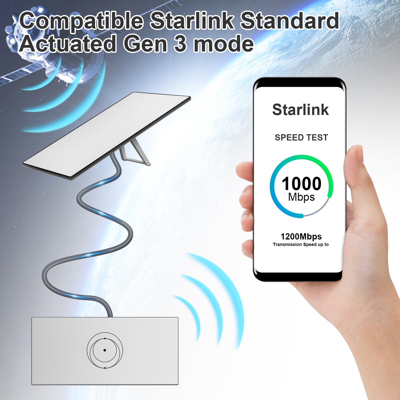 Starlink Gen 3 Cable,Starlink Cable Gen 3 Compatible with Starlink Actuated Gen 3,Ethernet Cable for Starlink Gen 3,Waterproof Starlink Replacement Cable for Starlink Rectangular Satellite Gen 3
