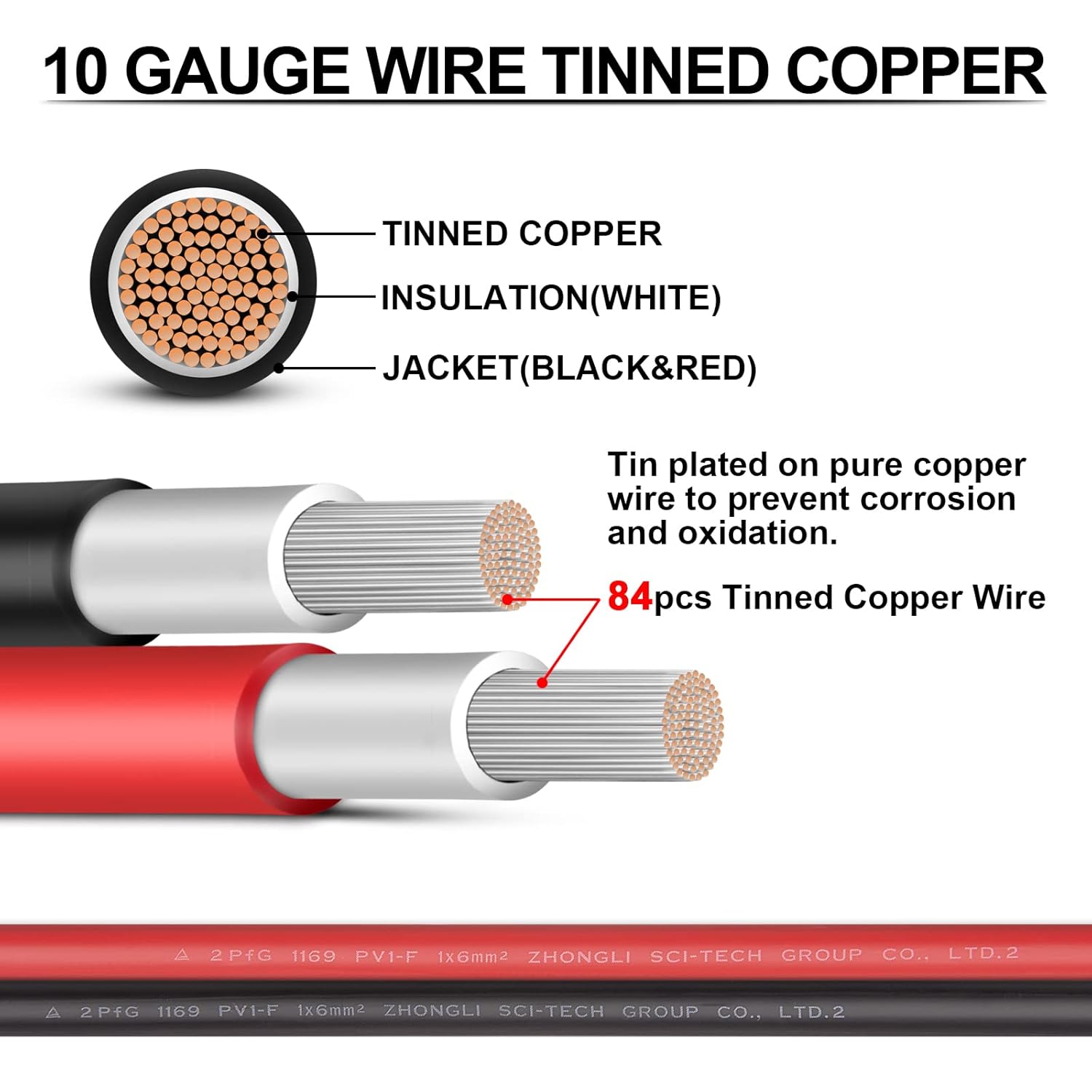 iGreely 10 Gauge Wire Tinned Copper Tray Cable - Connect Charge Controller and Battery for Solar Panel MPPT RV Automotive Marine Boat 10AWG