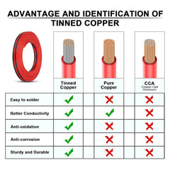 10 Gauge Wire - iGreely 10/2 Gauge Tinned Copper Low Voltage Wire Electrical Wire Cable for Solar Panel Car Audio Automotive Trailer Marine Harness Wiring 10AWG