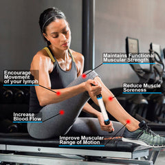 iGreely Premium Muscle Roller The Ultimate Massage Roller Stick 17 Inches Recommended by Physical Therapists Promotes Recovery Fast Relief for Cramps Soreness Tight Muscles