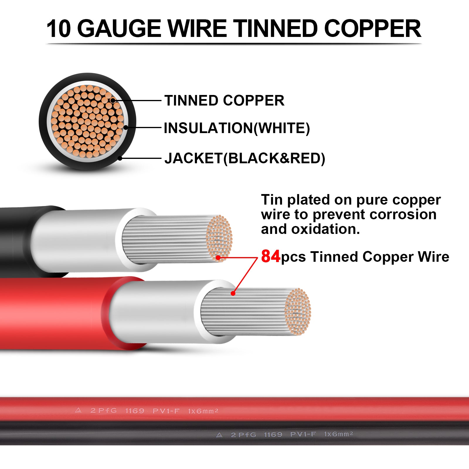 iGreely 10 Gauge Wire Solar to O Ring Cable Solar Panel Adapter Kit Cable Connetor for RV Solar Charge Controller Solar Generator Inverter Battery Pack Charger 10AWG