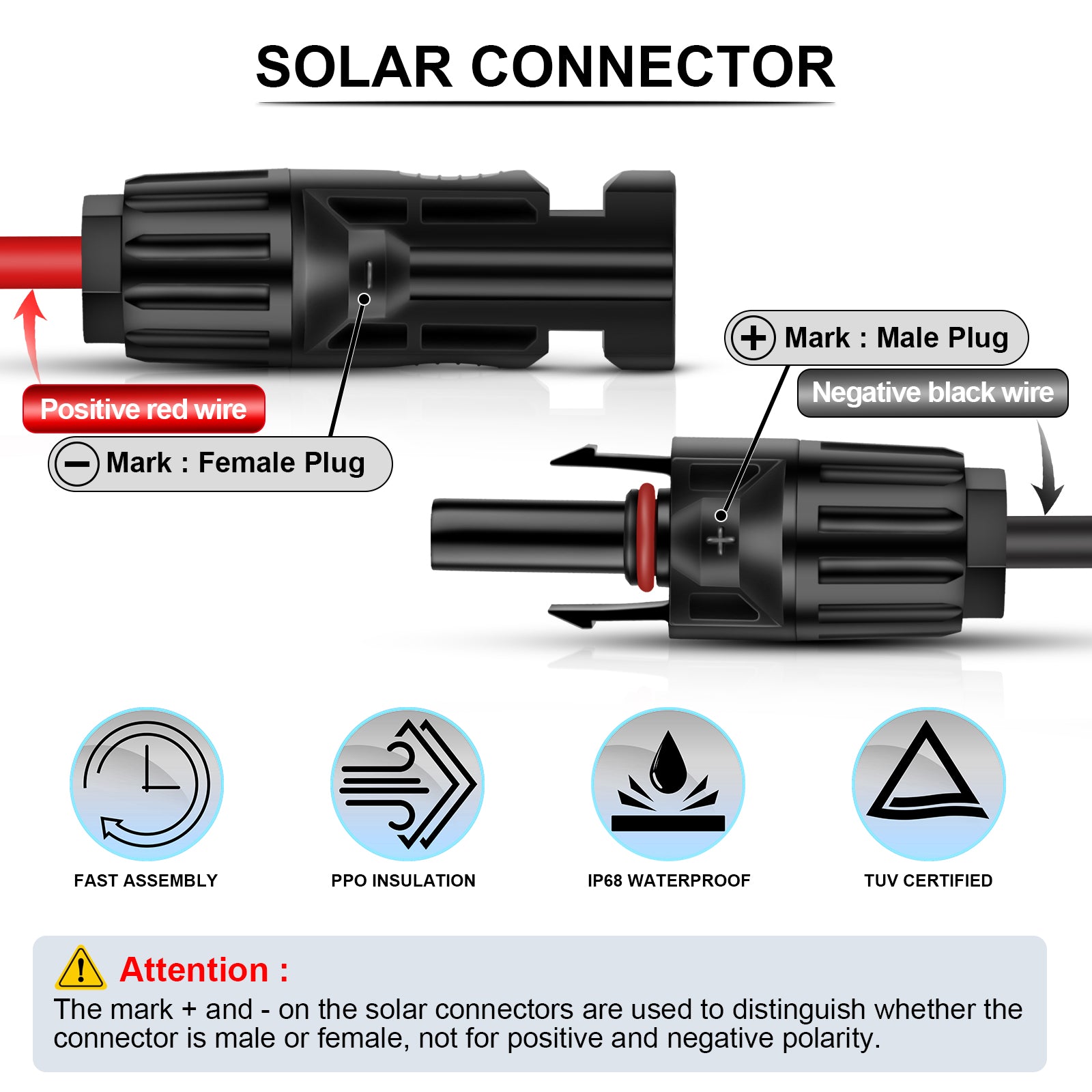 iGreely 10 Gauge Wire Solar to O Ring Cable Solar Panel Adapter Kit Cable Connetor for RV Solar Charge Controller Solar Generator Inverter Battery Pack Charger 10AWG
