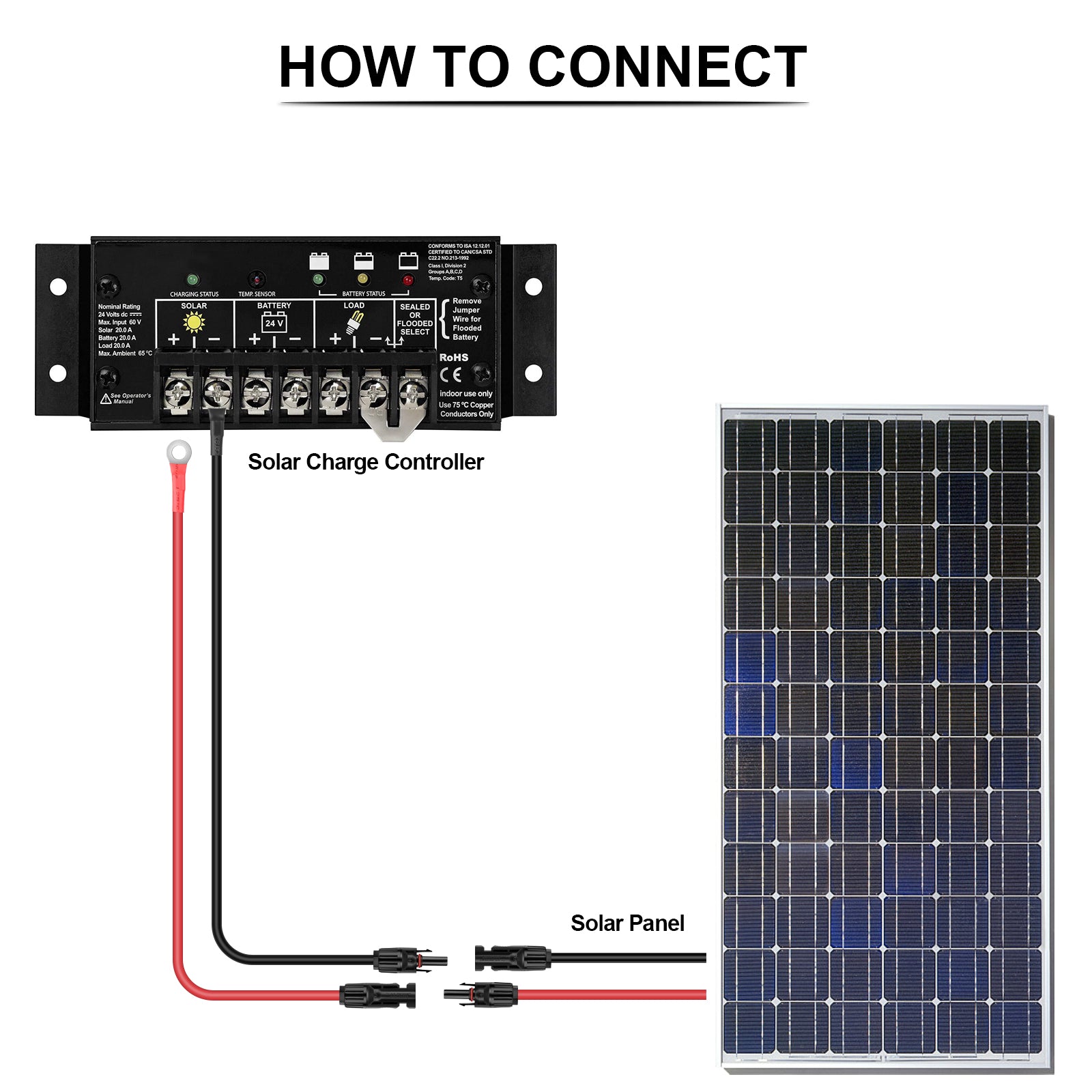 iGreely 10 Gauge Wire Solar to O Ring Cable Solar Panel Adapter Kit Cable Connetor for RV Solar Charge Controller Solar Generator Inverter Battery Pack Charger 10AWG